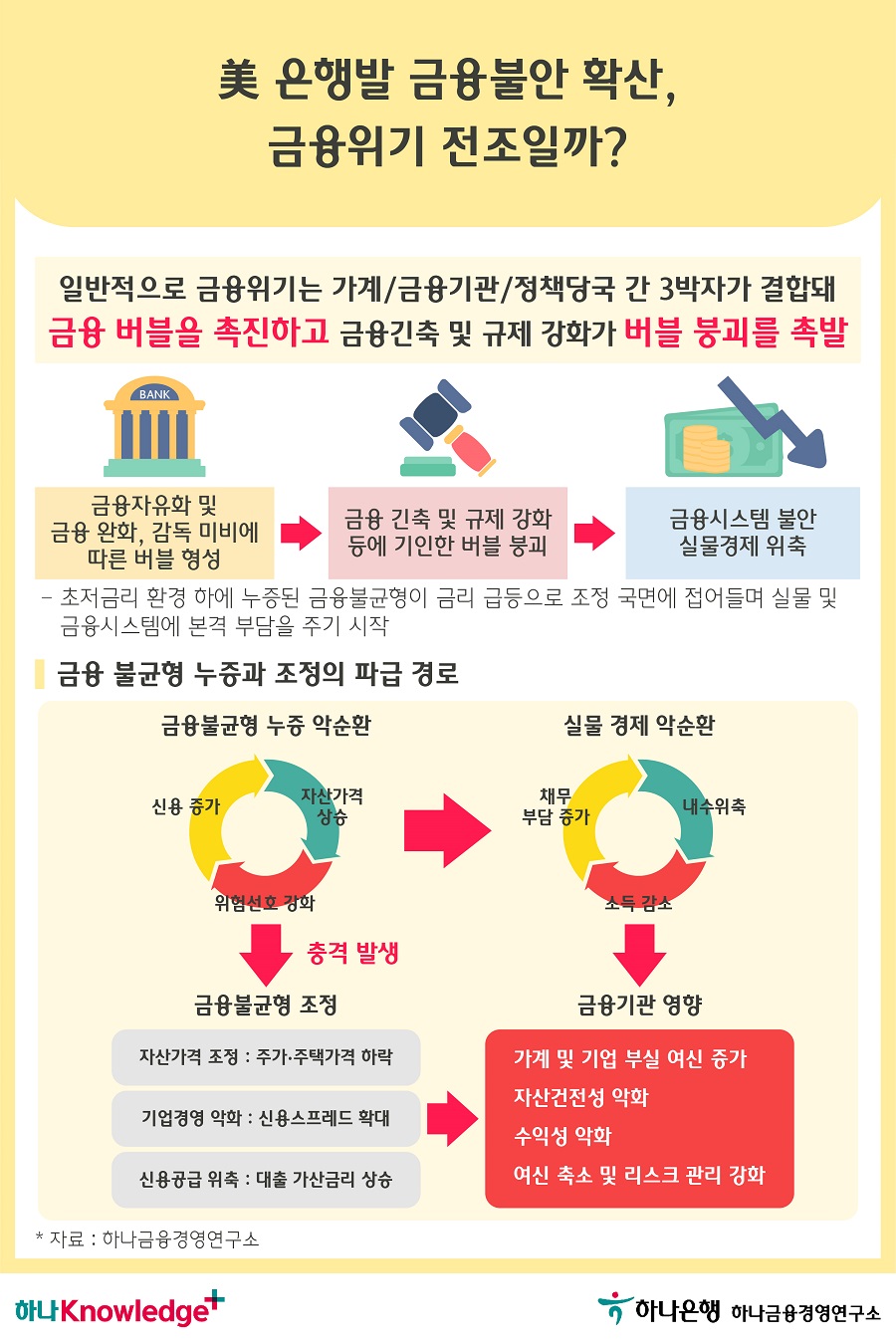 2번 이미지